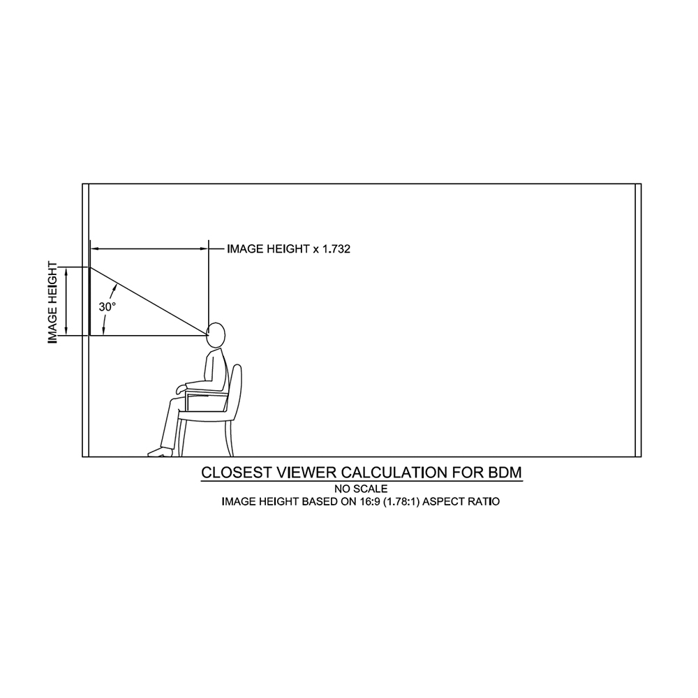 closest-viewer-calculation-bdm