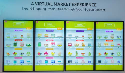 Digital Signage Market Dispaly