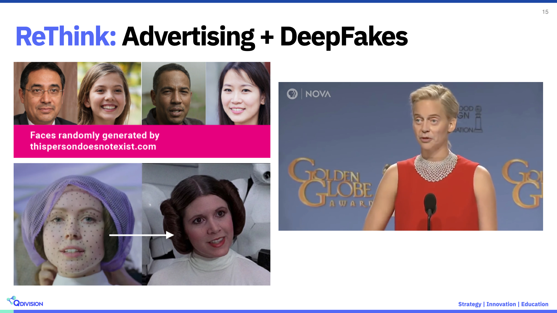 Advertising and Deep Fakes | AVIXA