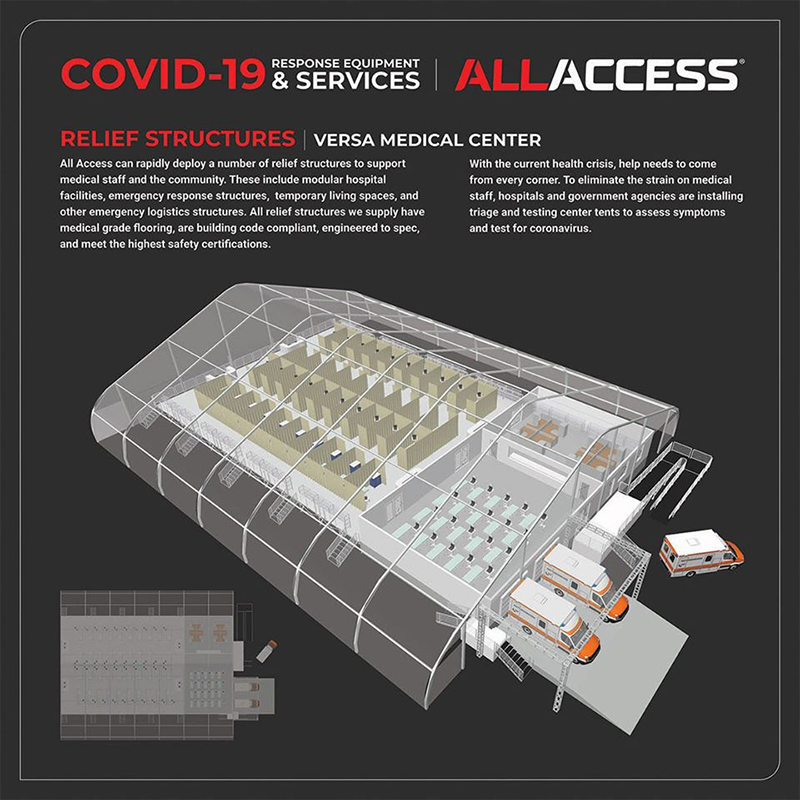 Illustration of an All Access relief structure | AVIXA