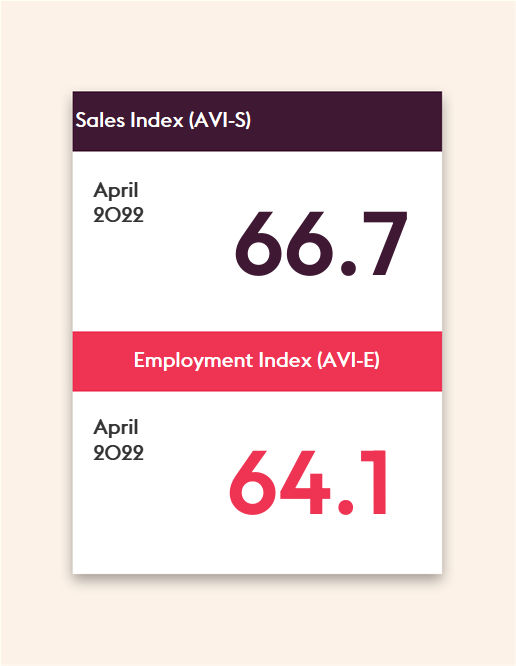 April2022_SalesAndEmploymentcard_TableauVersion April2022_SalesAndEmploymentcard_TableauVersion