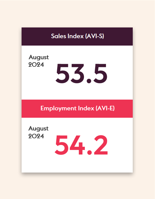 August2024_SalesAndEmploymentcard (1)