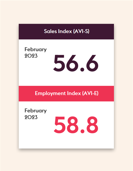 February2023_SalesAndEmploymentcard_TableauVersion