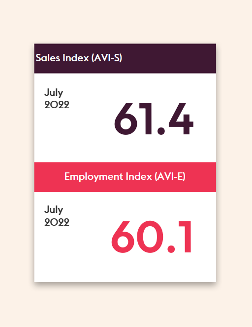 July2022_SalesAndEmploymentcard_TableauVersion July2022_SalesAndEmploymentcard_TableauVersion