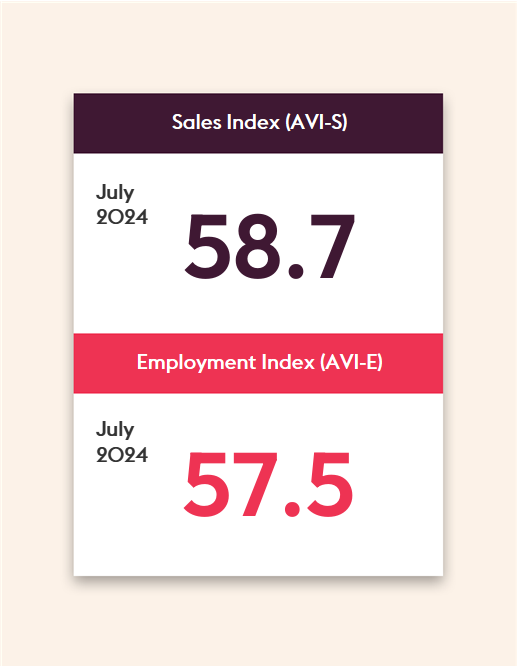 July2024_SalesAndEmploymentcard