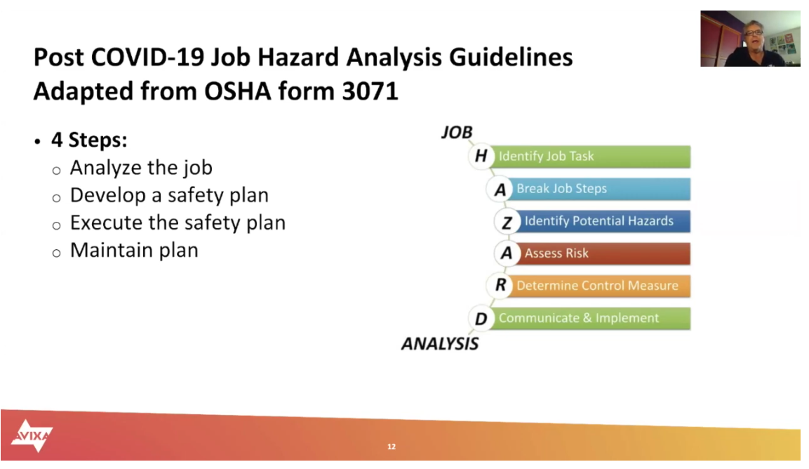 Post COVID-19 Job Hazard Analysis Guidelines from OSHA | AVIXA
