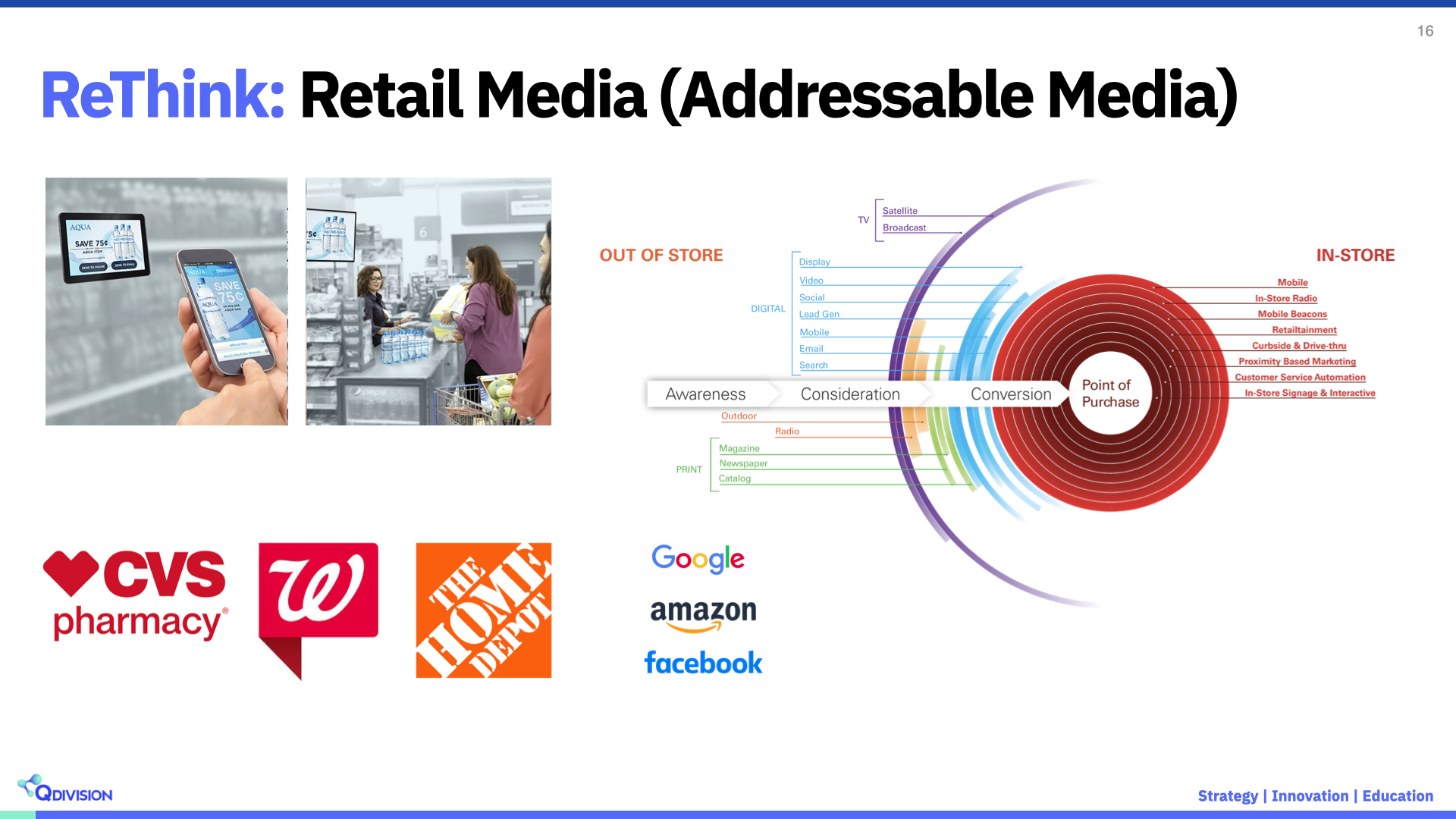 ReThink: Retail Media | AVIXA ReThink: Retail Media | AVIXA