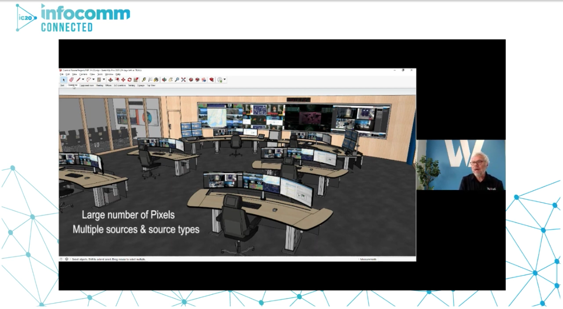 Video Wall Management - Control Room graphic | AVIXA