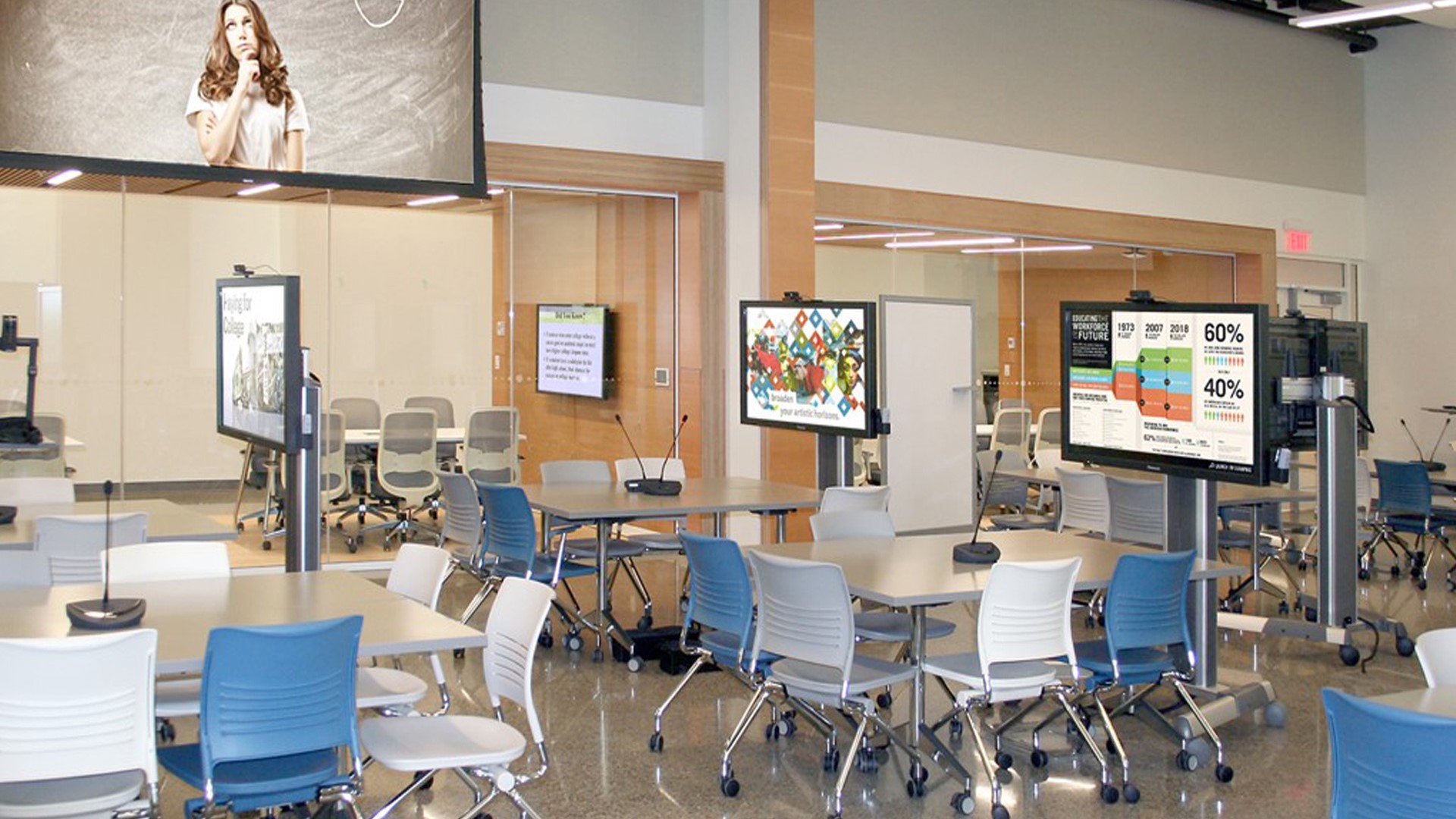 Education Facility Room