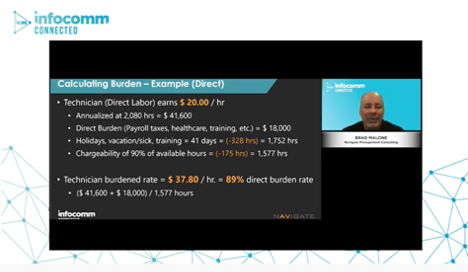 Understanding Labor Burdens - Calculating Example | AVIXA