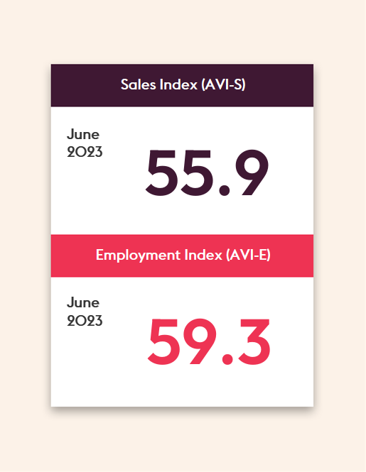 June2023_SalesAndEmploymentcard