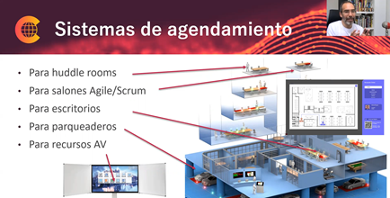 Networking Systems | AVIXA